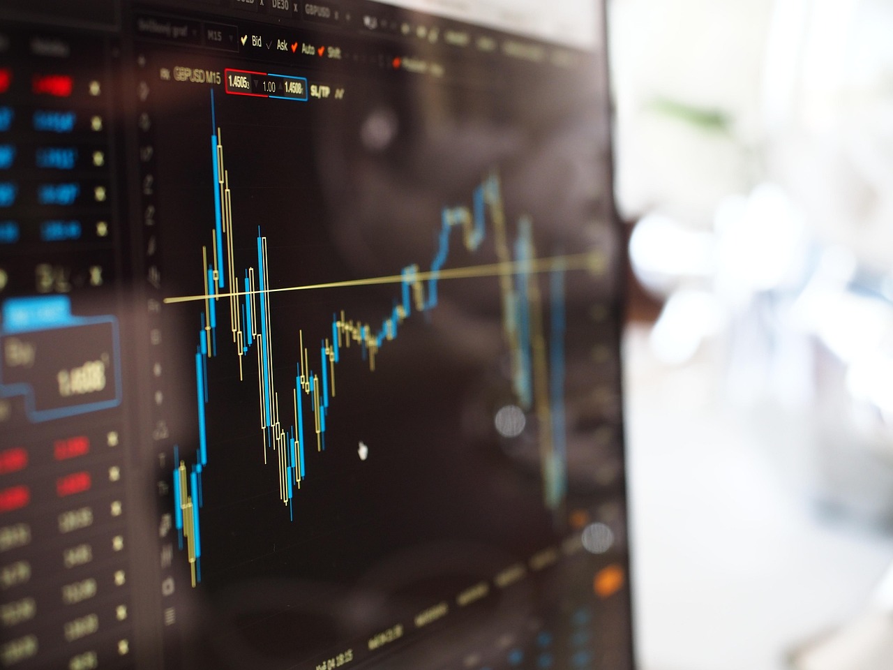 data analysis charts code